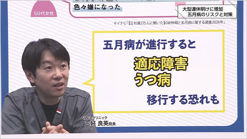 09 三好院長