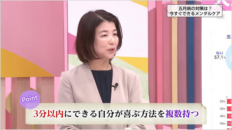 12 自分の喜ばせ方を持つ重要性