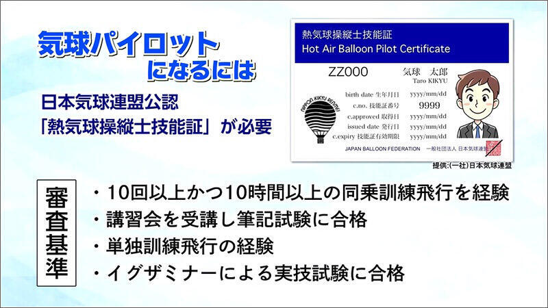 04 気球パイロットになるには