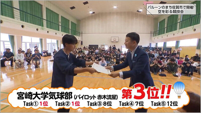20 3位の成績
