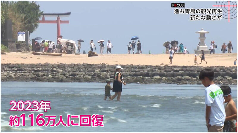 06 約116万人にまで回復