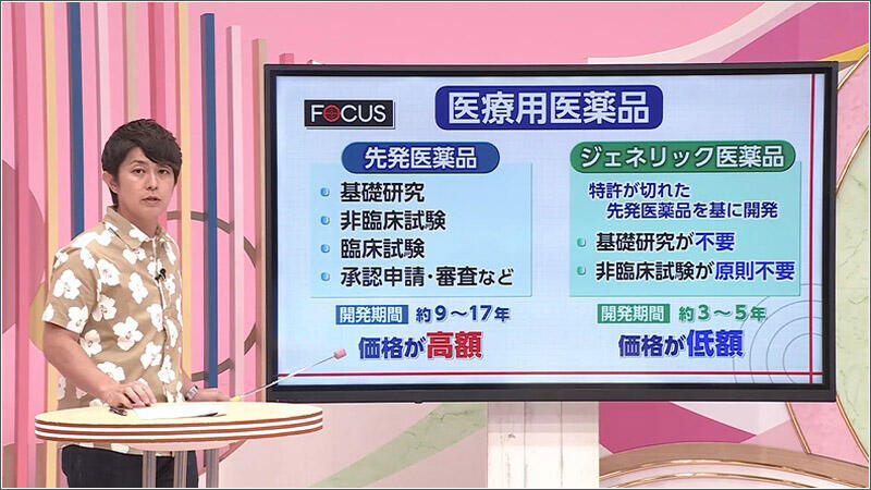 01 医療用医薬品