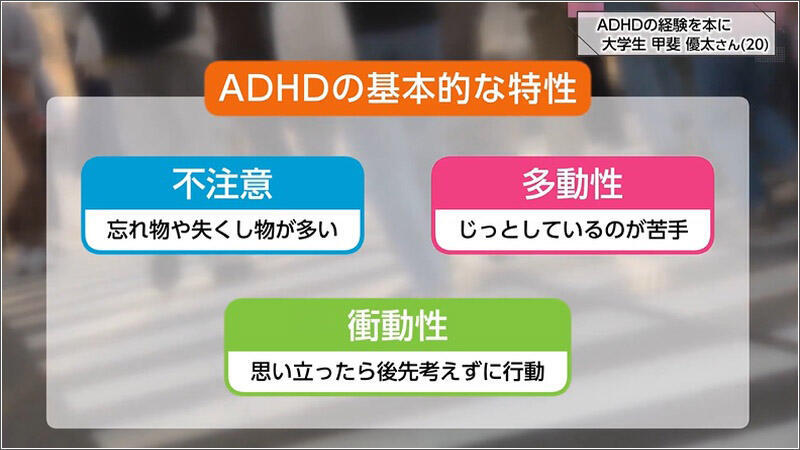 03 ADHD