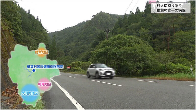 07 移動の難しさ