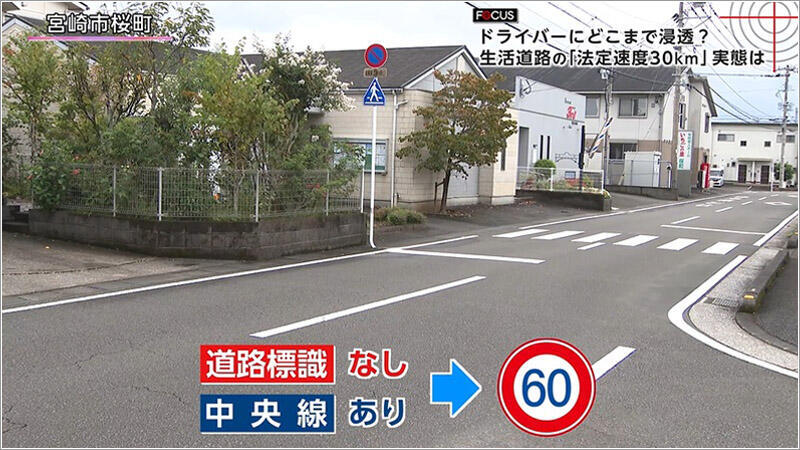 04 法定速度60kmの道路