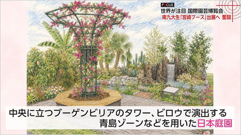 07 学生たちのコンセプト