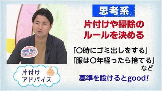 03 児玉アナの結果：思考系