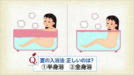 08 夏の入浴法、正しいのは？