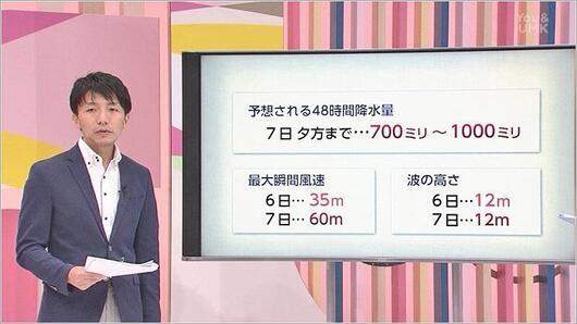 05 気象予報士の酒井 晋一郎さんの解説