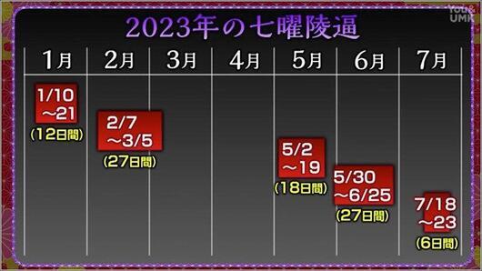 08 七曜稜逼 2