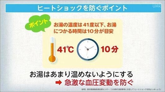 11 お湯の温度は41度以下