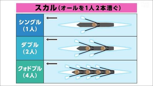 08 スカル