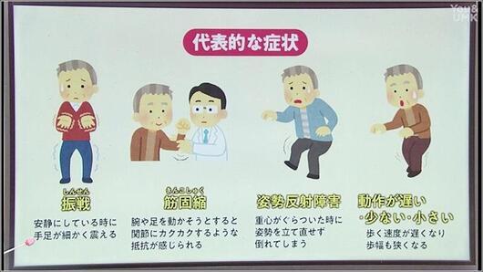 03 代表的な症状