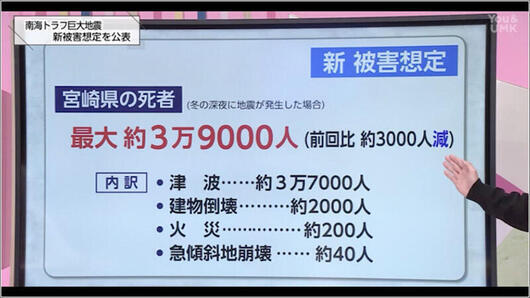 11 新被害想定 3