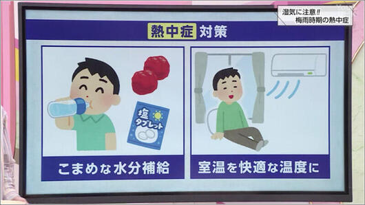 03 予防ポイント 1