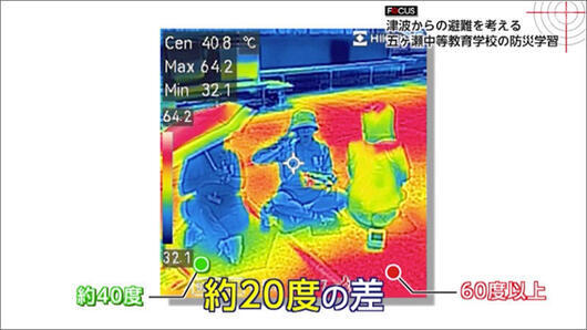 03 サーモカメラ