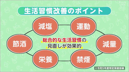 06 共通する予防法