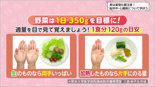07 野菜の接種目安
