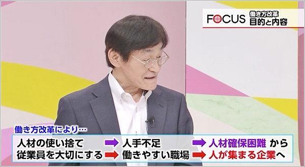 働き方改革によって変わる人材確保の流れ