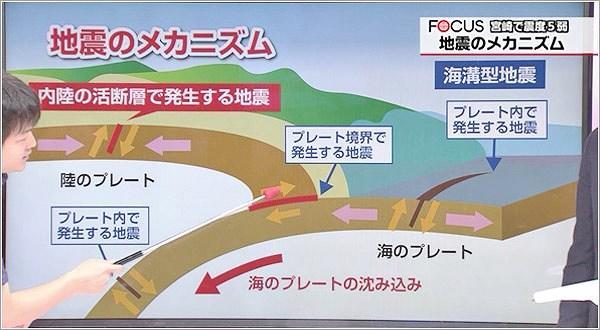 宮崎で震度5弱 南海トラフとの関連は（2019年5月11放送 ...