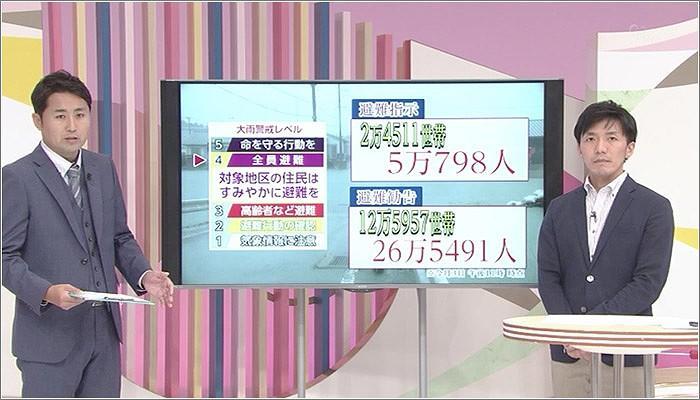 04 県内の避難指示の数字　最大2万4511世帯5万798人