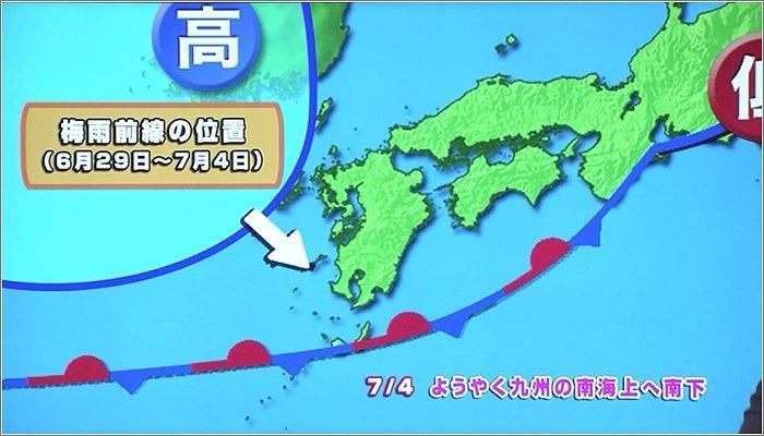 07 大雨時の梅雨前線と高気圧の動き