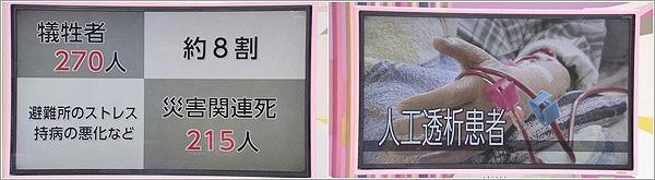 熊本地震の被害状況