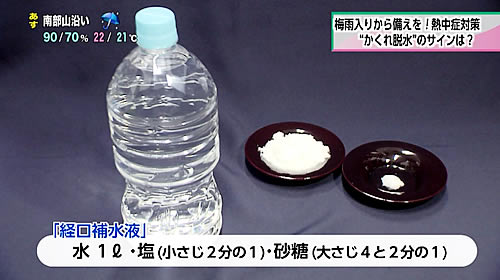 画像：経口補水液の材料