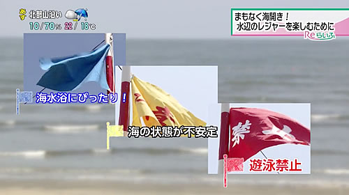 画像：海の状態を旗の色で確認