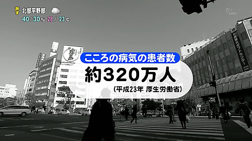 図：こころの病気の患者数は約320万人