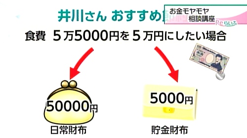 図：井川さんのおすすめ節約