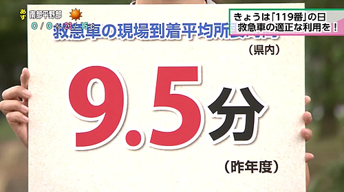 画像：救急車の現場到着平均所要時間