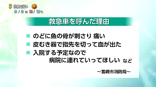 画像：救急車を呼んだ理由