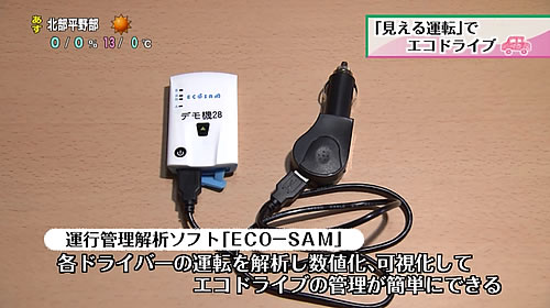 画像：運行管理解析ソフト「ECO-SAM」