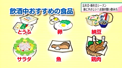 図：飲酒中のおすすめ食品