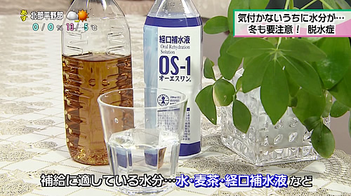 画像：水分補給に適している飲み物