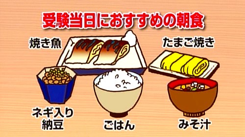 試験当日におすすめの朝食