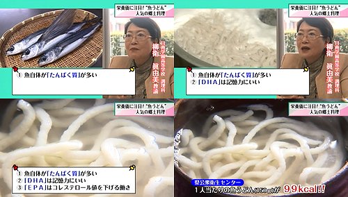 魚うどんの栄養価