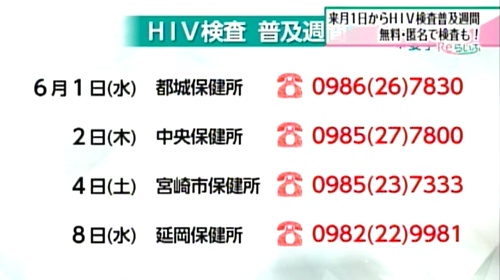 HIV検査日程