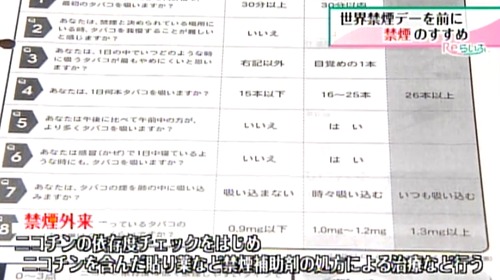 禁煙したい方は禁煙外来へ