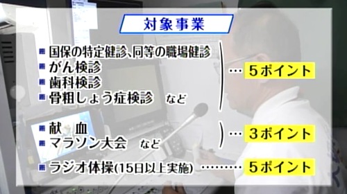 健康づくり事業に参加