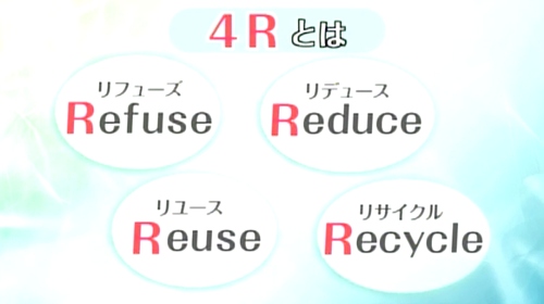 4R
