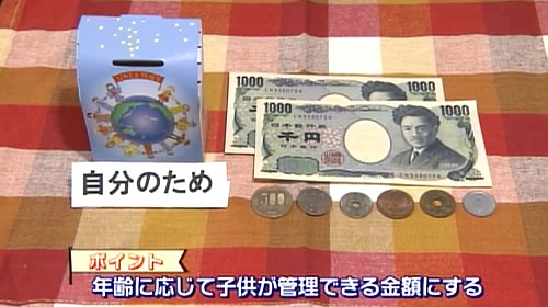 自分の為のお金