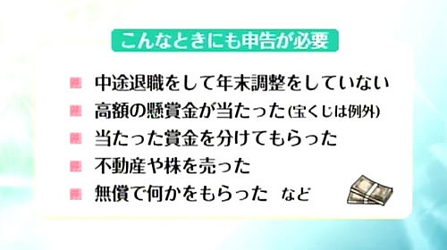 確定申告が必要な方