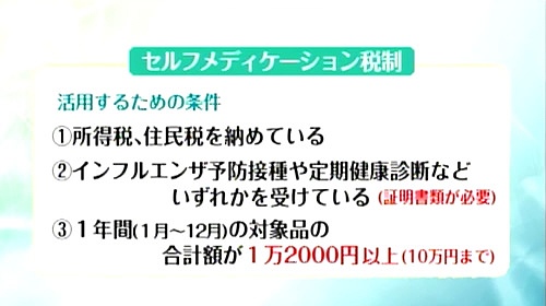 セルフメディケーション税制が適用される３つの条件