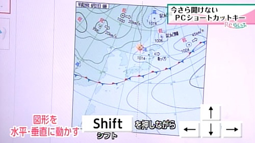 図形の移動