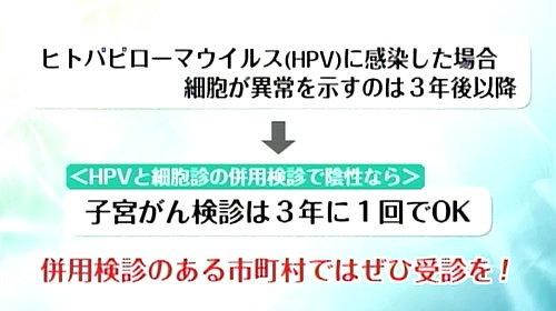 子宮けいがんの検診