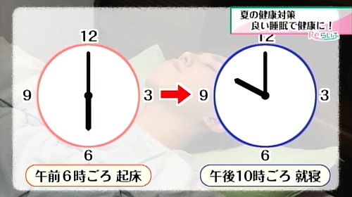 眠気を覚える時間