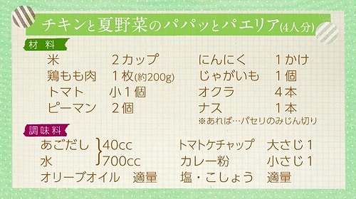 レシピ