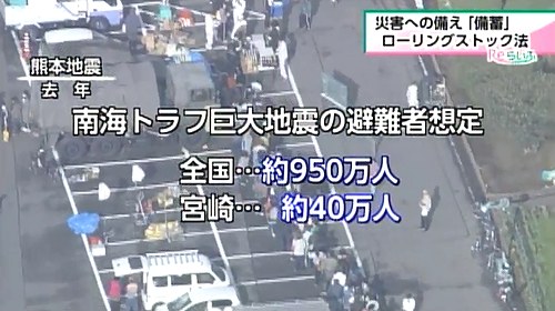 南海トラフ巨大地震の想定